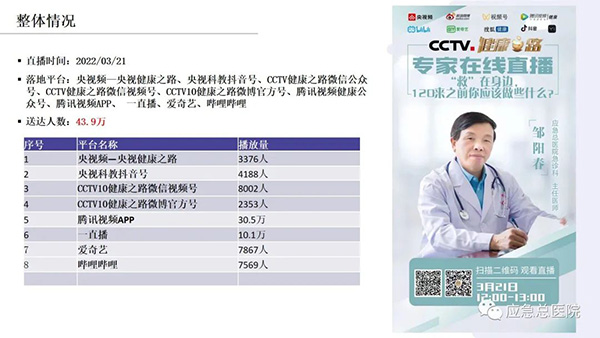 微信图片_20220330135921.jpg 微信图片_20220330135921.jpg