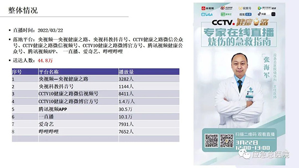 微信图片_20220330135923.jpg 微信图片_20220330135923.jpg