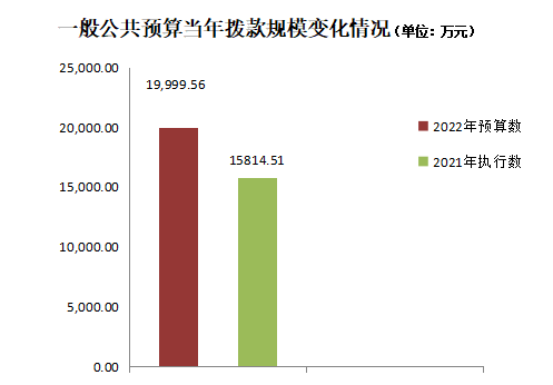 微信截图_20220415132837.png