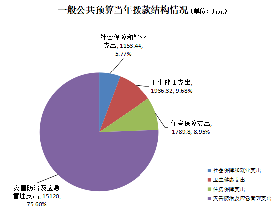 微信截图_20220415132851.png