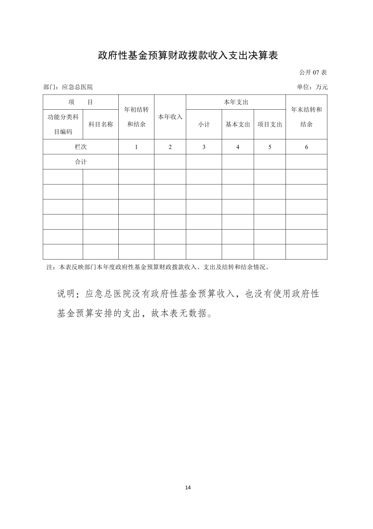 应急总医院2024年部门决算公开-图片-13.jpg