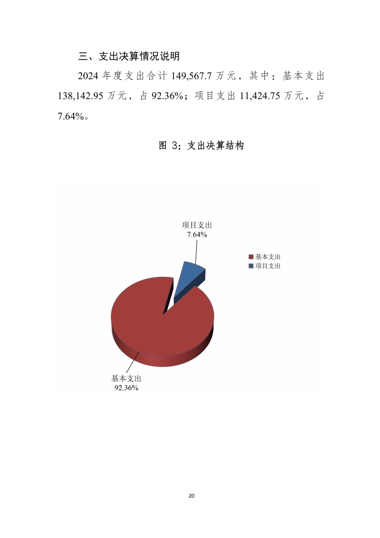 应急总医院2024年部门决算公开-图片-19.jpg