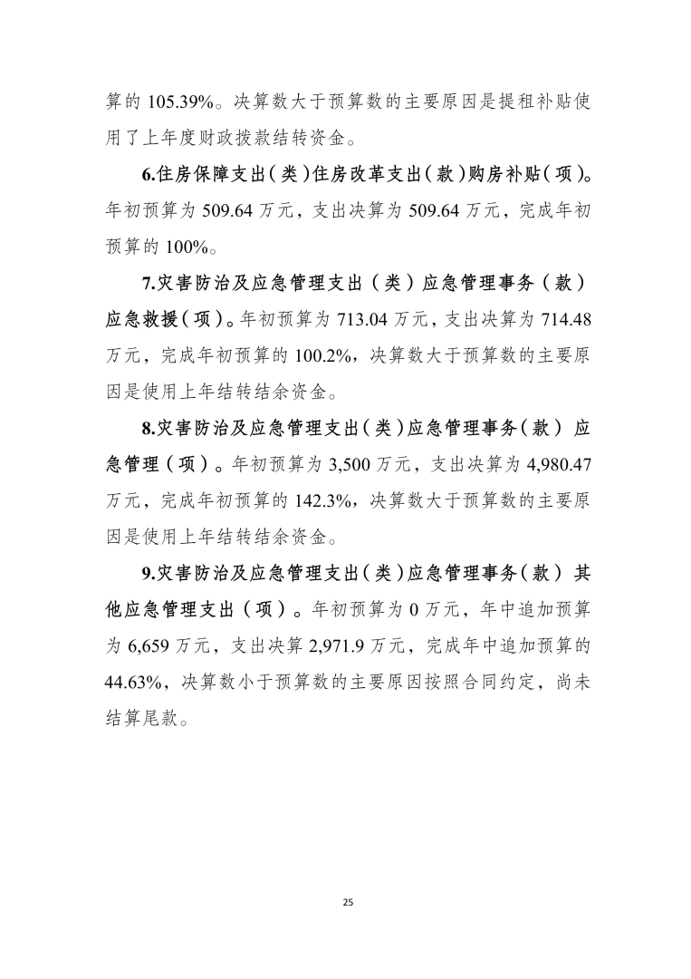 应急总医院2024年部门决算公开-图片-24.jpg