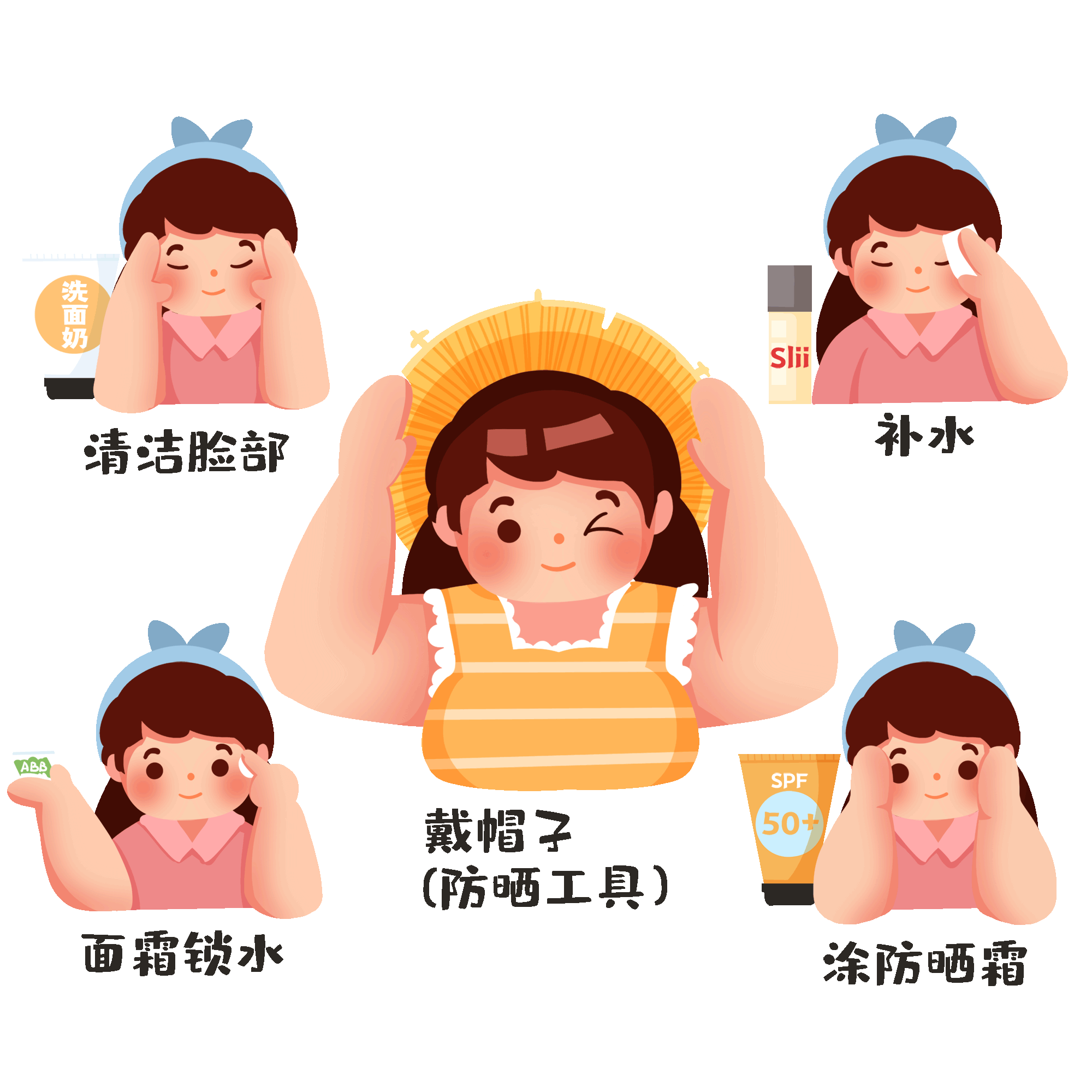 upfile